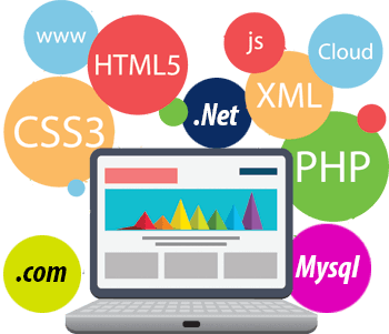 Website Designing Services in India